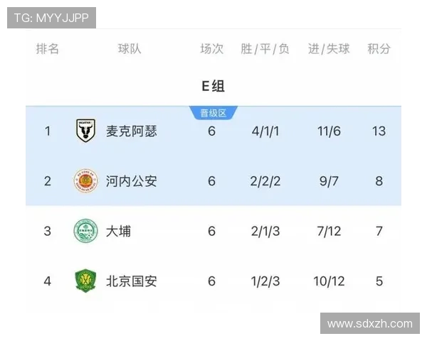 中超球迷论坛热议联赛近期走势与球队表现