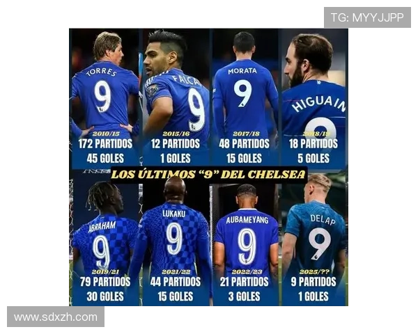 切尔西进攻效率问题显现，对赛季关键战能力形成制约