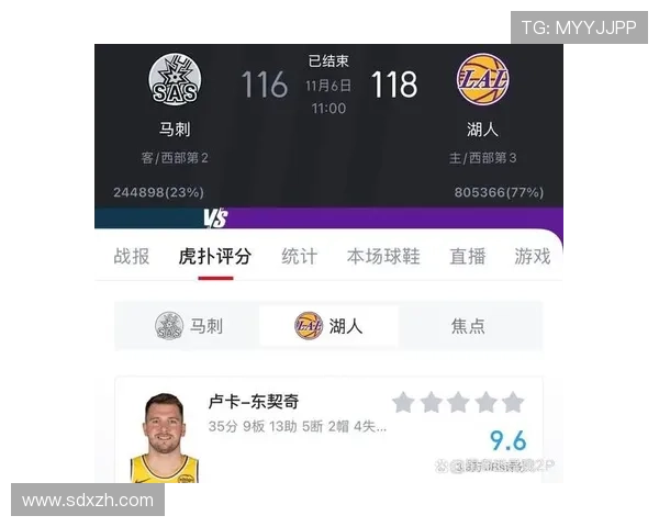 东契奇挡拆制造错位对比库里得分效率差异