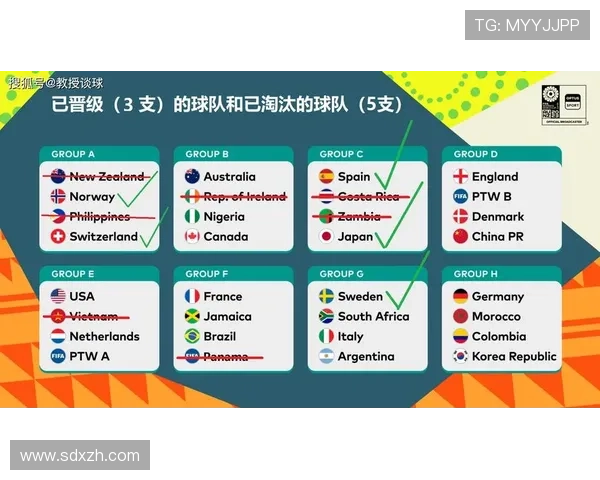 加拿大队2026世界杯C组赛程及出线预测 加拿大队2026世界杯C组赛程及出线预测