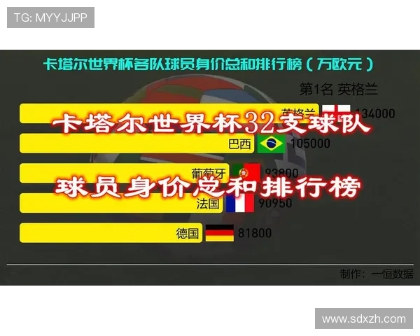 世界杯F组球队身价排行榜 世界杯F组球队身价排行榜